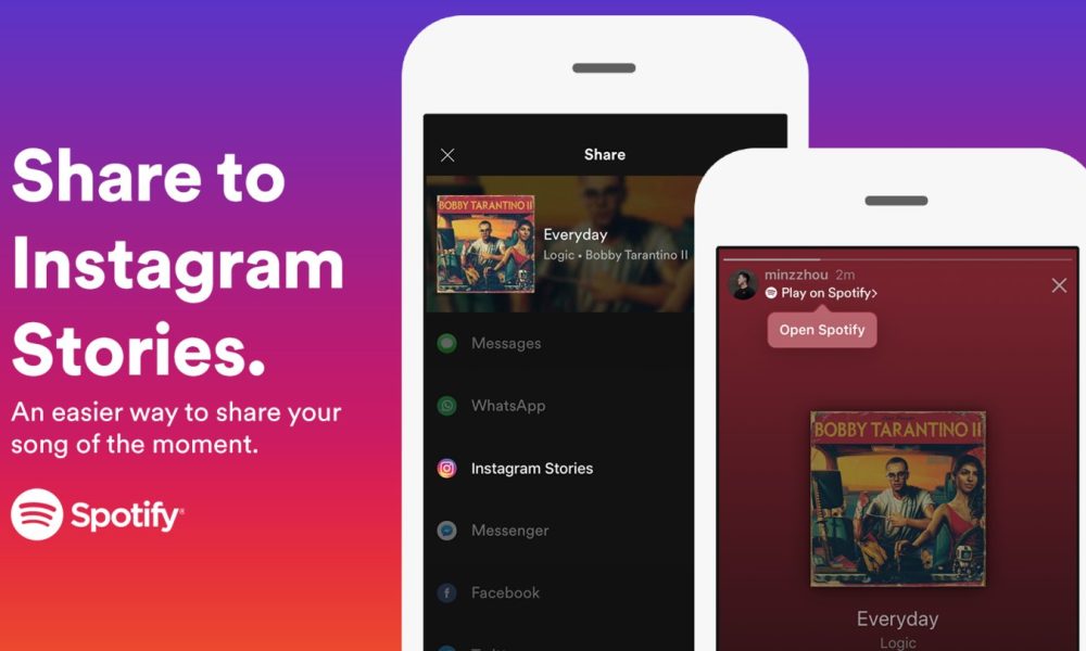 SoundCloud позволил добавлять песни в Instagram Stories